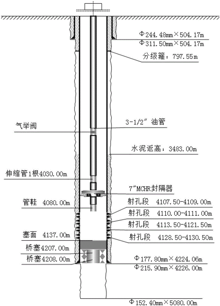 Hydraulic fracturing treatment method of an unconventional reservoir oil and gas well