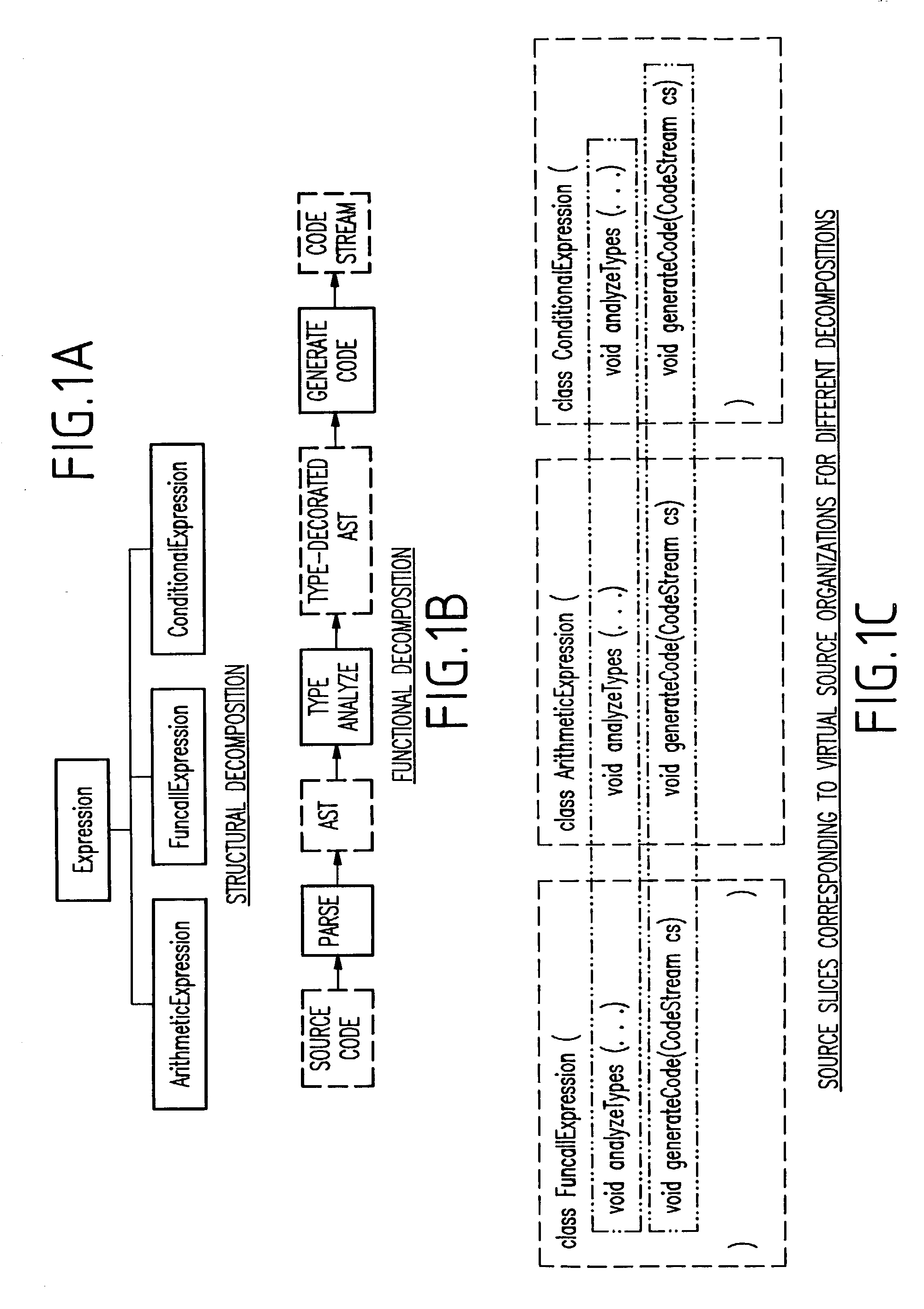 Method and structure for efficiently retrieving artifacts in a fine grained software configuration management repository