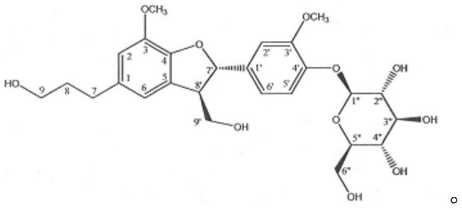 A detection method for lignans and flavonol glycosides in ginkgo biloba extract or its preparation
