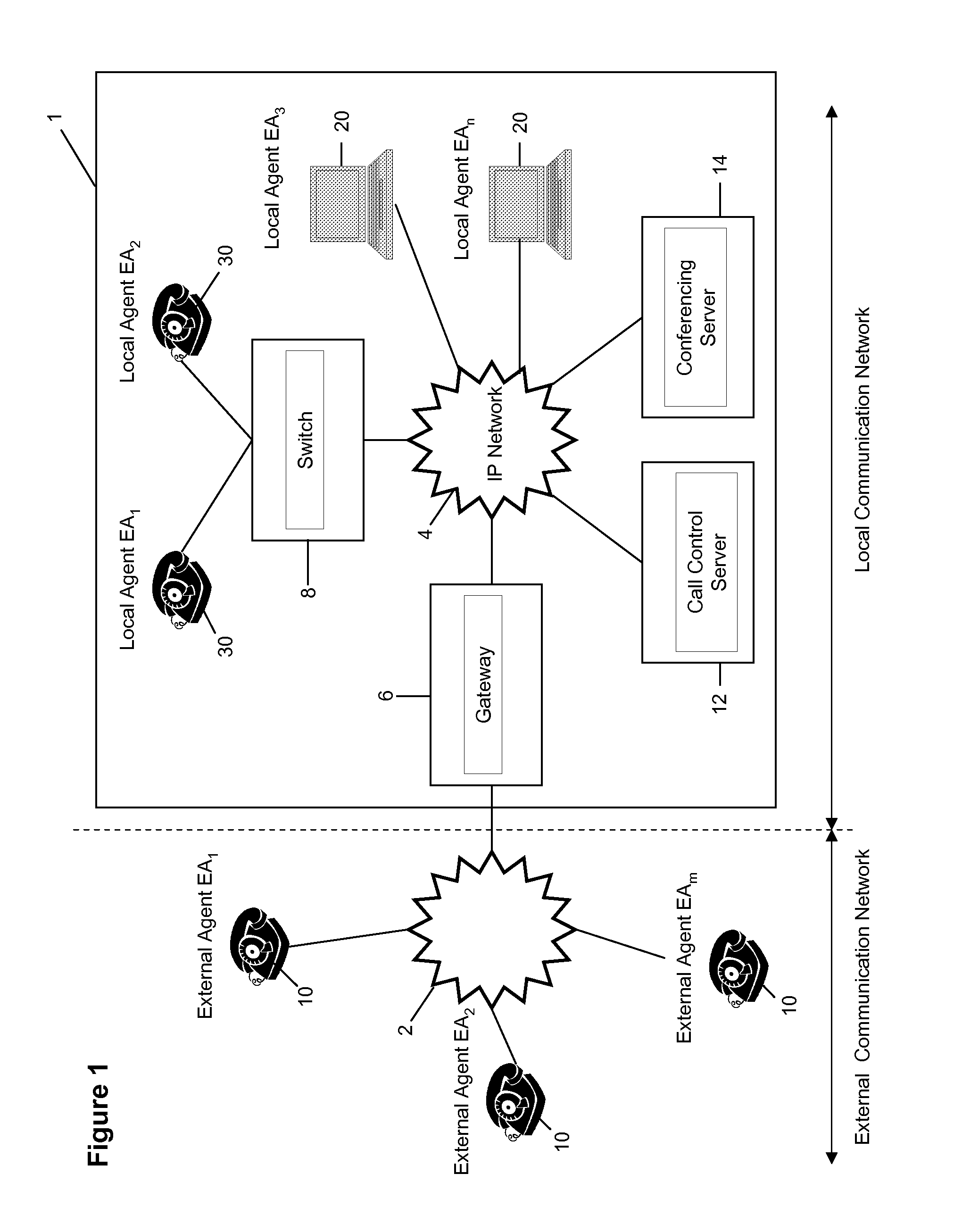 Apparatus and Method for Asymmetrical Conferencing Between Local and External Transceivers
