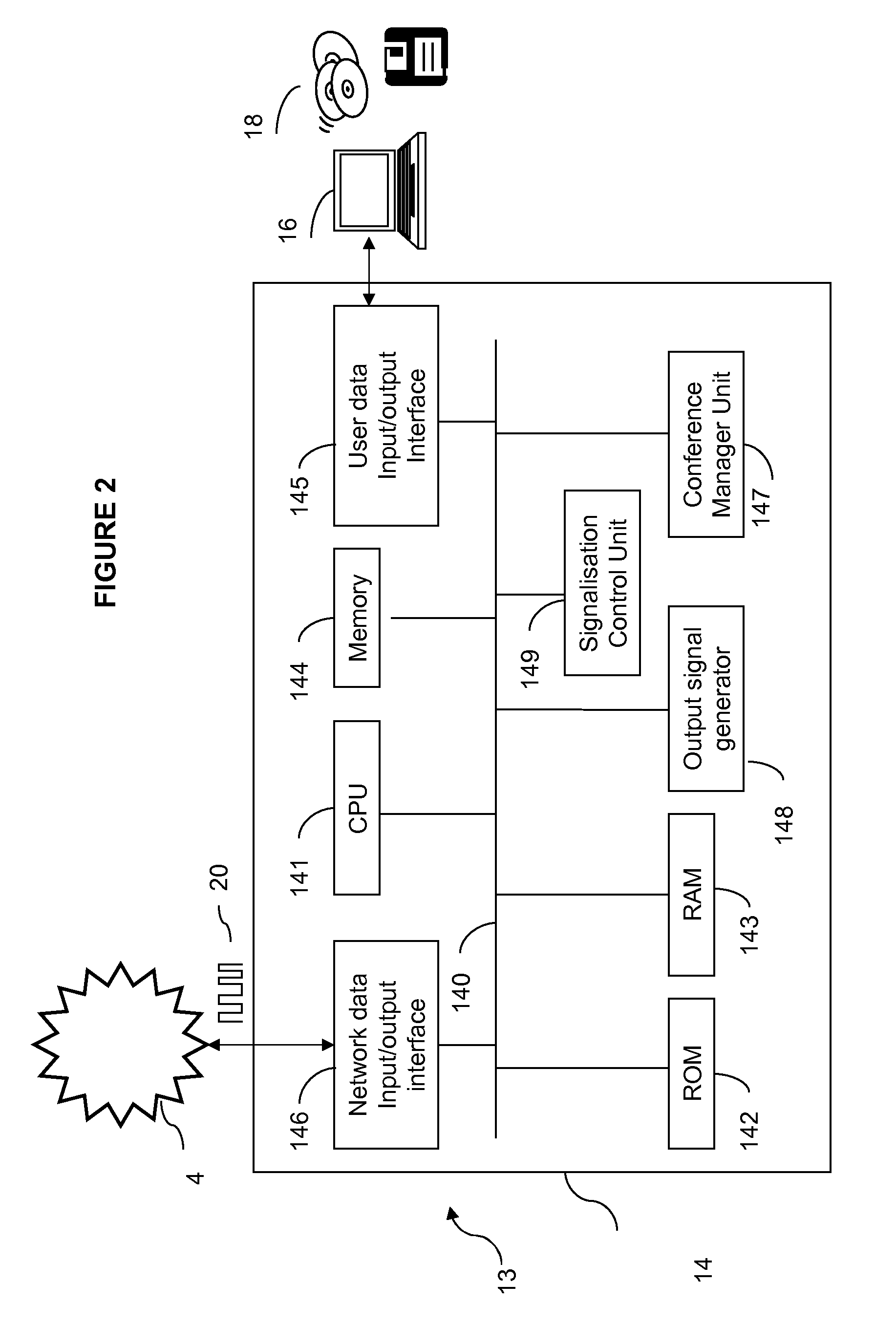 Apparatus and Method for Asymmetrical Conferencing Between Local and External Transceivers