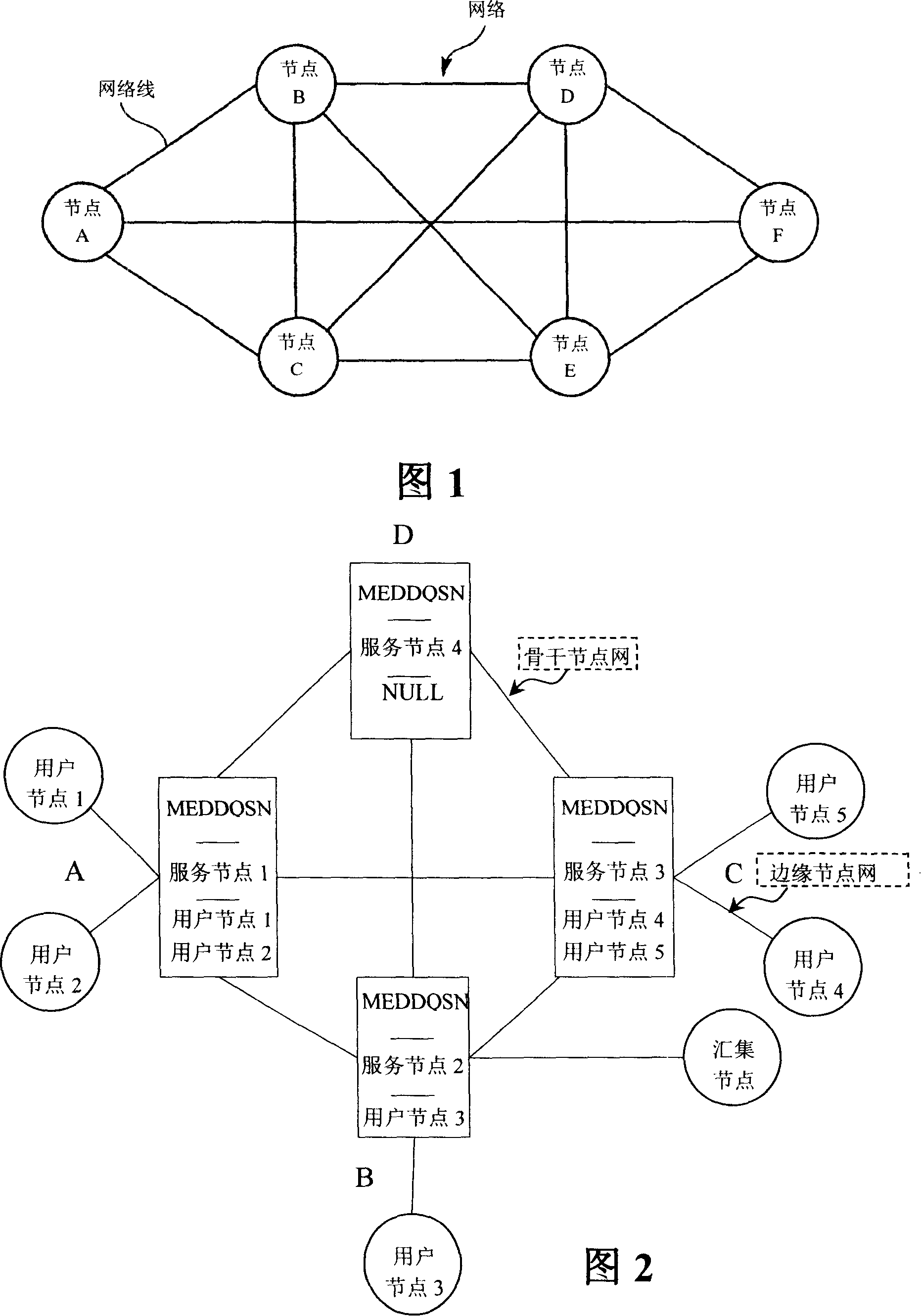 Method for constructing data quanta space in network and distributed file storage system