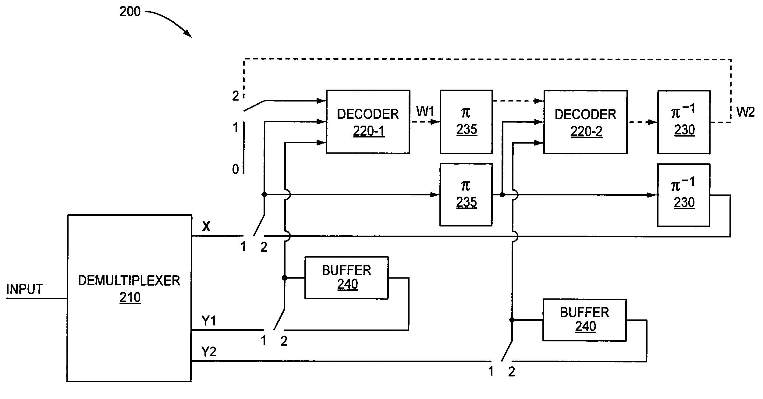 Efficient soft value generation for coded bits in a turbo decoder
