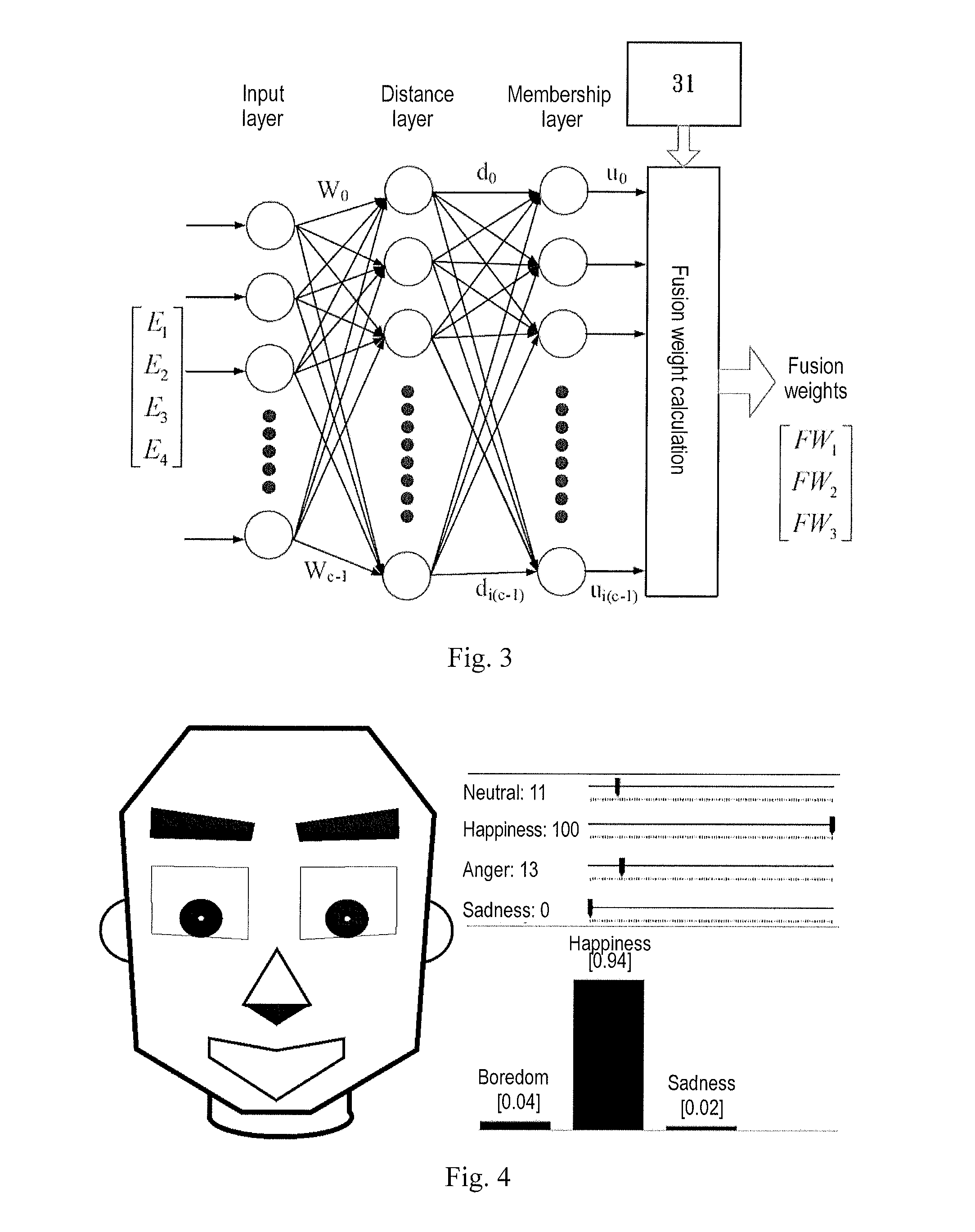Device and method for expressing robot autonomous emotions