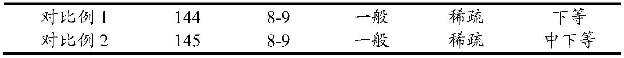 Natural plant manual cold-made soap and preparation method thereof