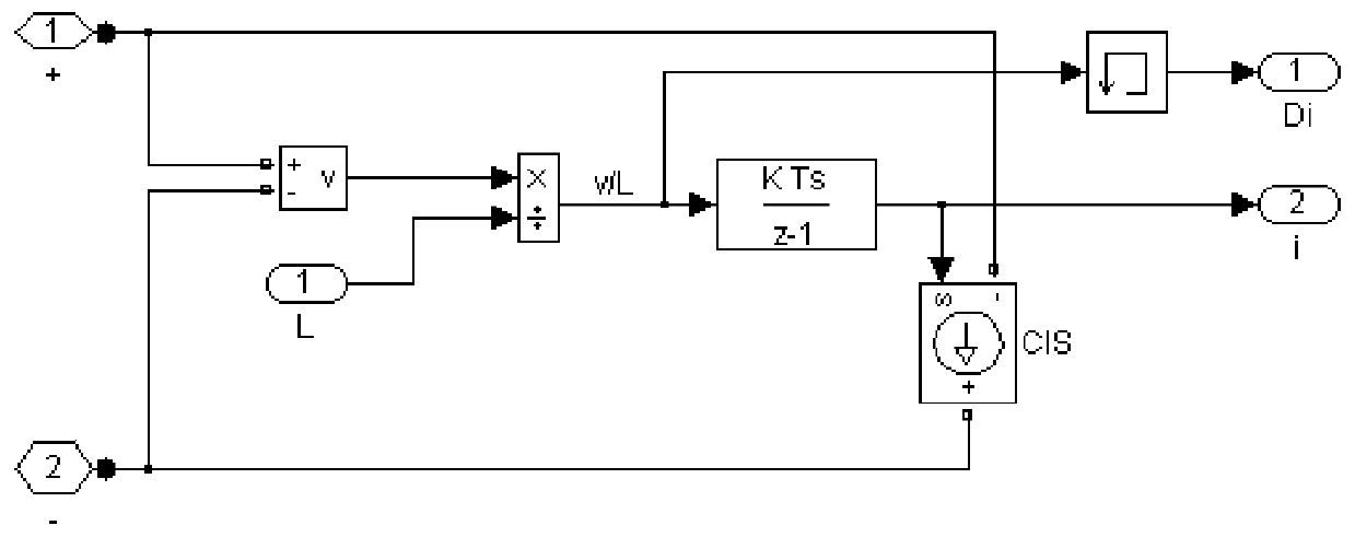 A Discrete Simulation Model Design Method for Permanent Magnet Motor