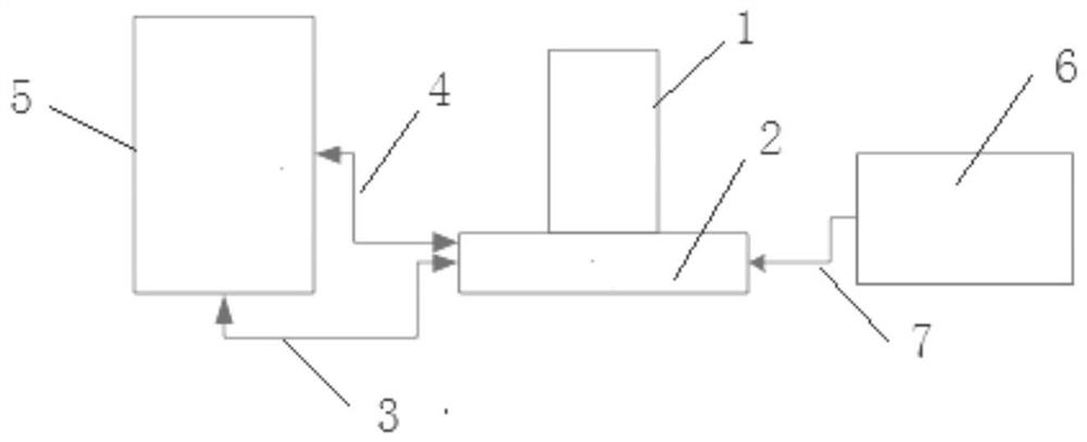 A serial port automatic debugging system and method