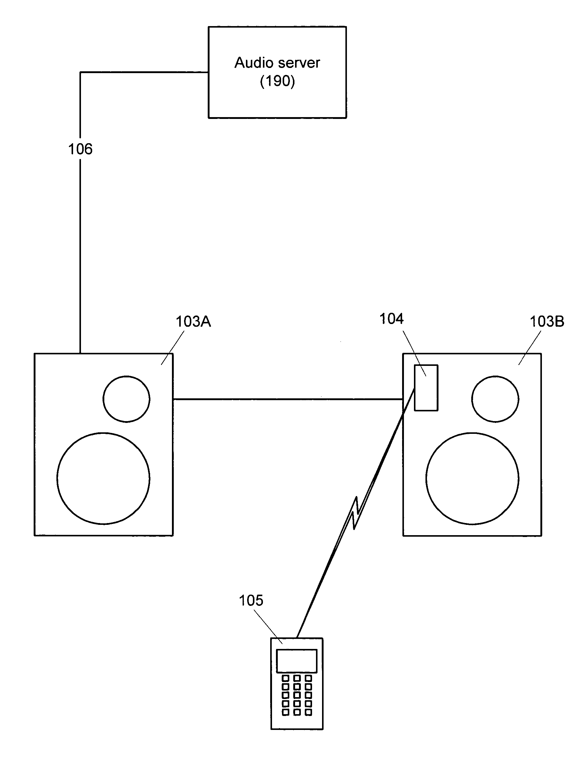 System and method for request, delivery and use of multimedia files for audiovisual entertainment
