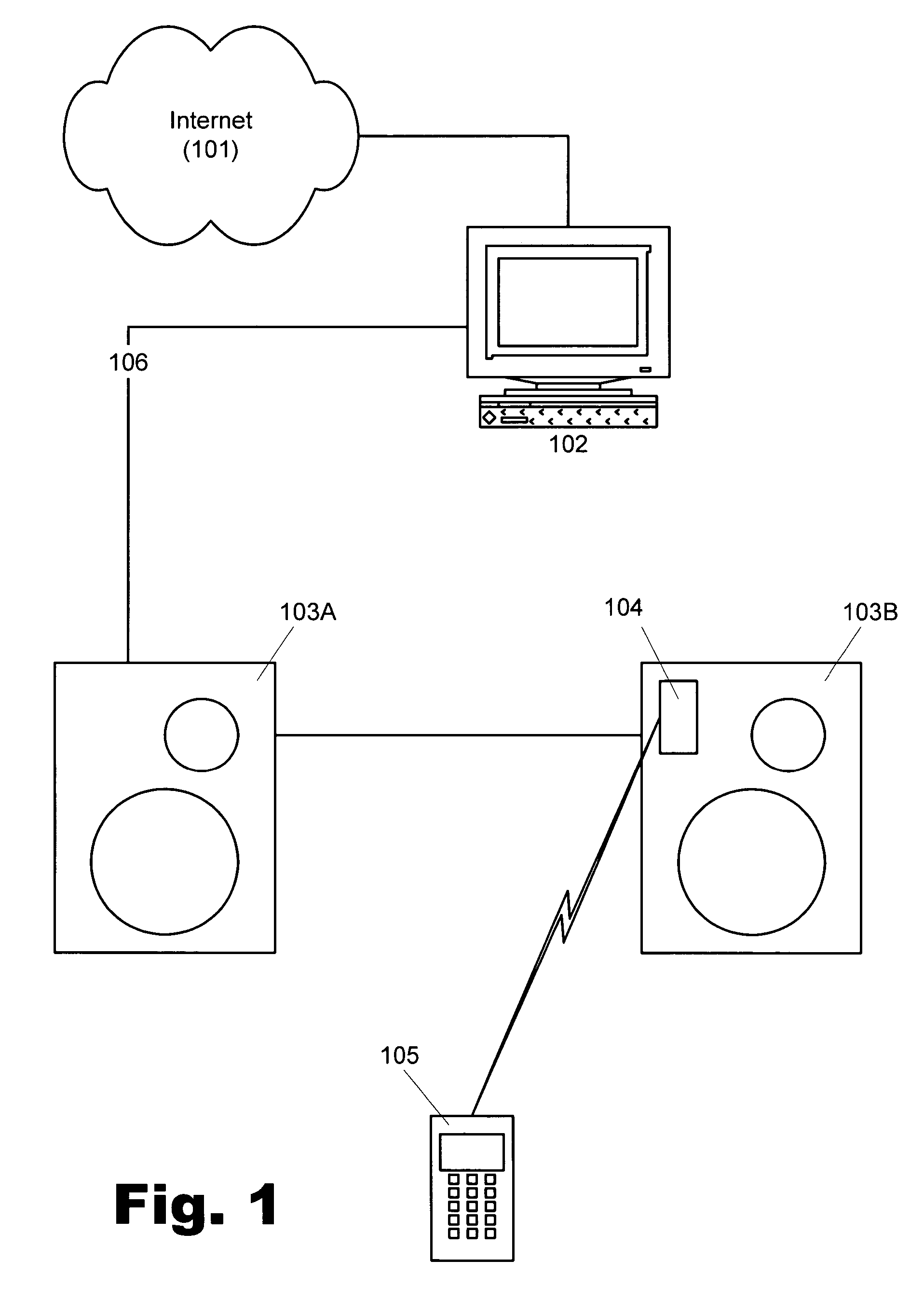System and method for request, delivery and use of multimedia files for audiovisual entertainment