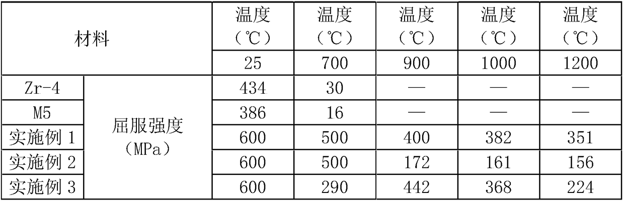 Composite pipe for nuclear fuel component and manufacturing method of composite pipe