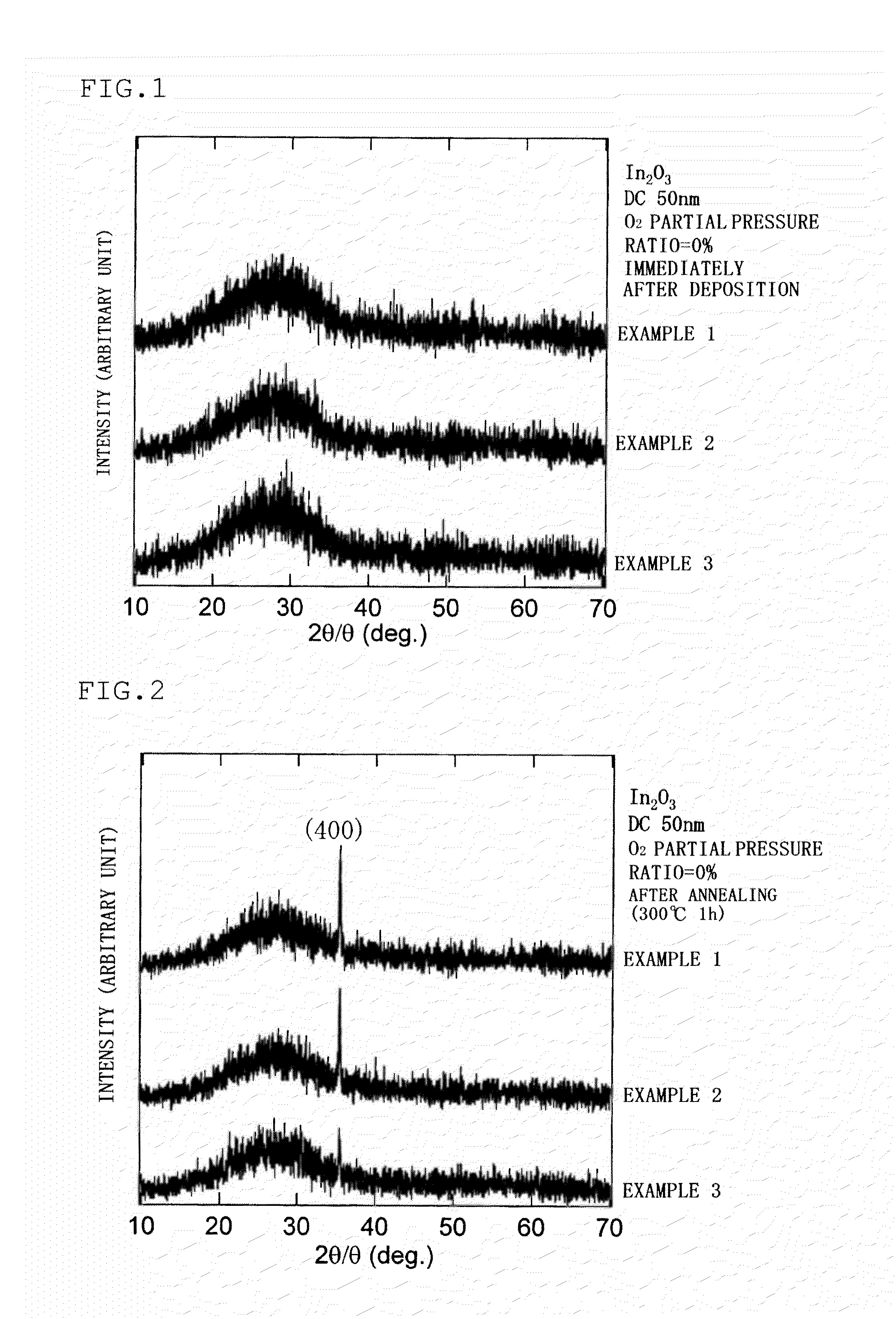 Laminate structure including oxide semiconductor thin film layer, and thin film transistor