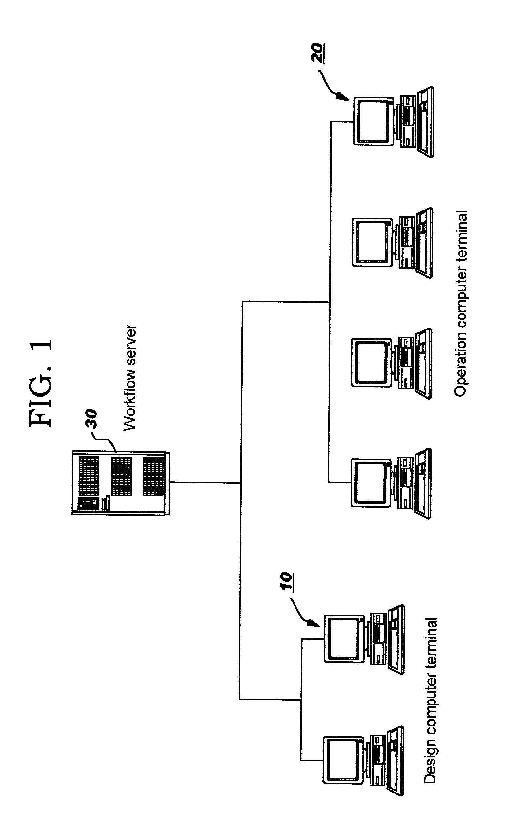 Workflow system and method with skip function