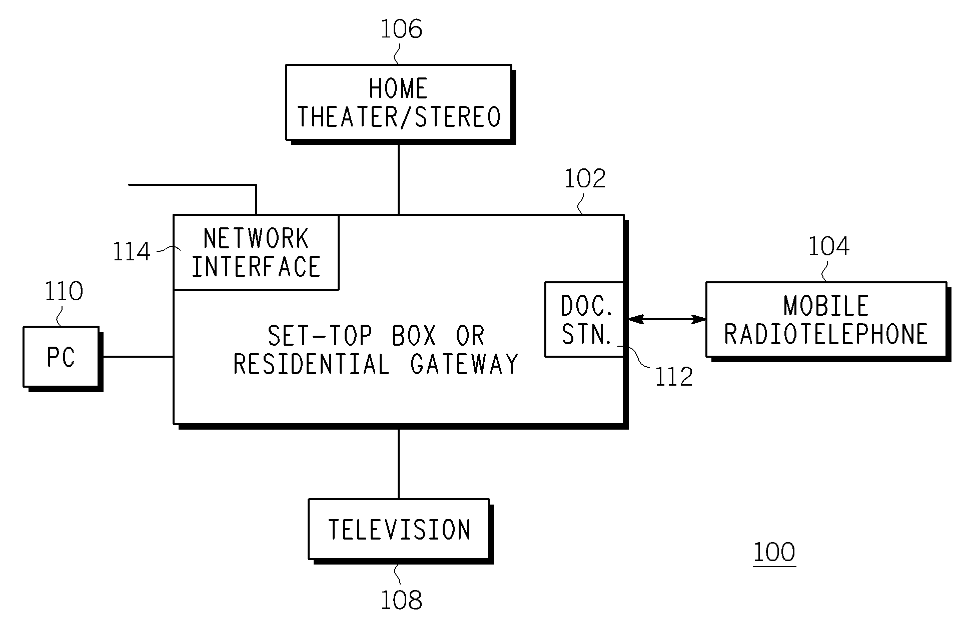Set-Top Box and Method for Operating the Set-Top Box Using a Mobile Telephone