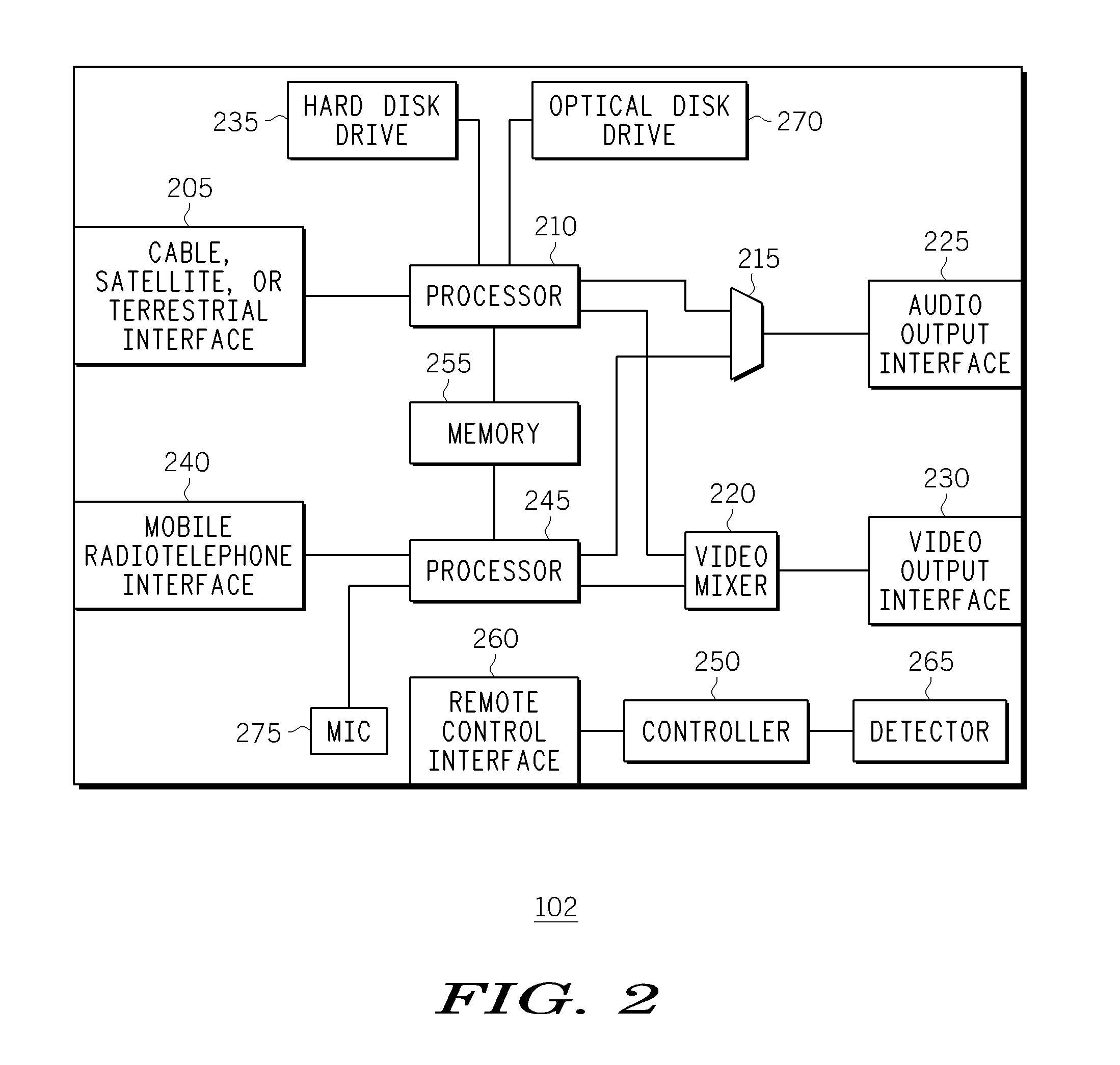 Set-Top Box and Method for Operating the Set-Top Box Using a Mobile Telephone