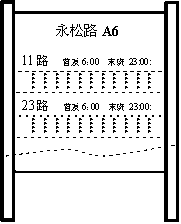 Method for inquiring stop boards and bus routes
