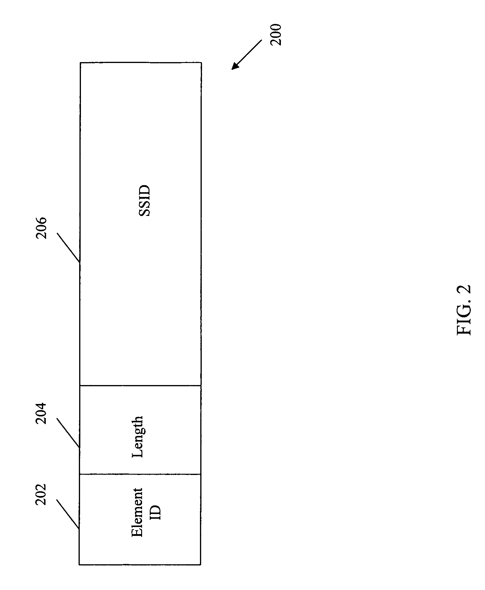System and method for robust data loss recovery in a wireless local area network