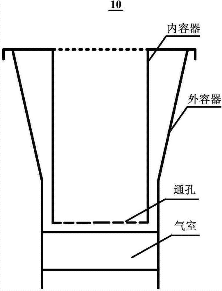 Green air purifying cultivator and cultivation method