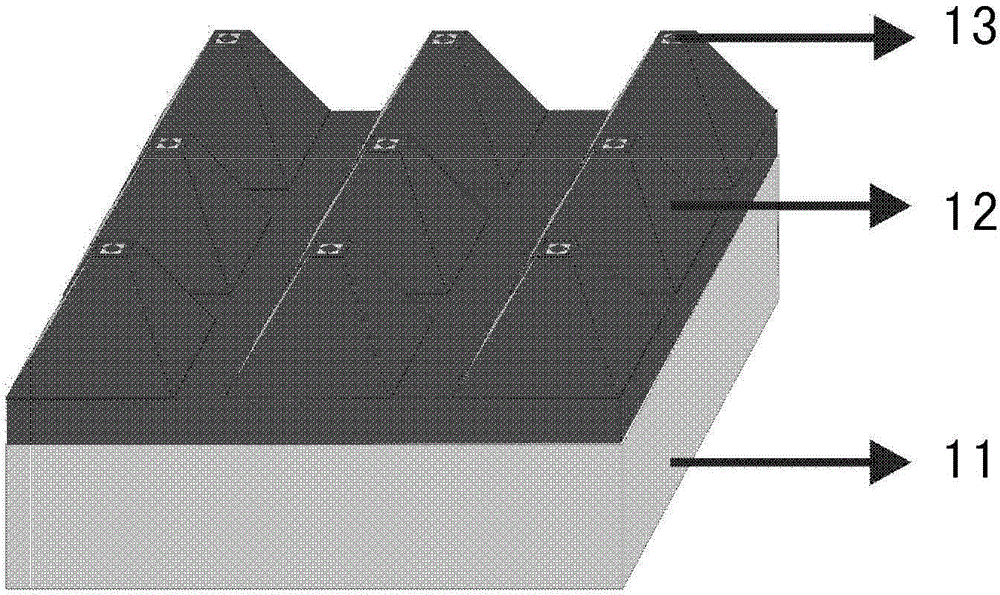 Fabrication method of surface-enhanced Raman probe based on secondary enhancement