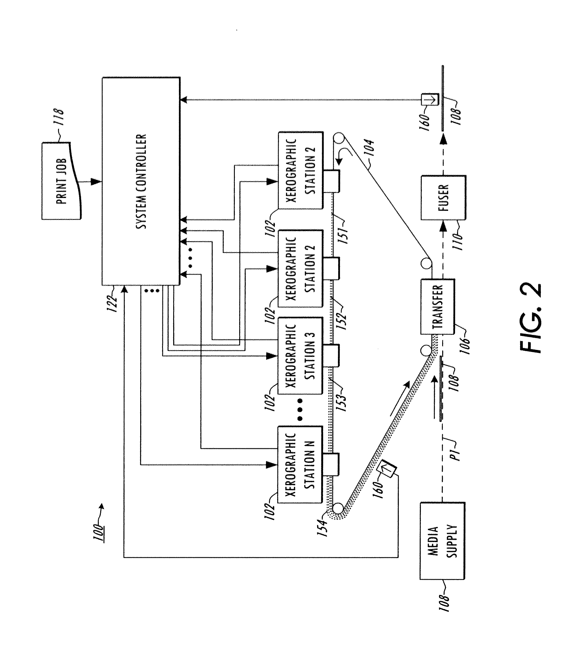 Printing system, raster ouput scanner, and method with electronic banding compensation using facet-dependent smile correction