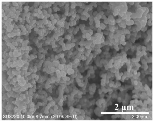 A silver-enhanced lignin carbon/nano-titanium dioxide composite photocatalyst and its preparation method and application