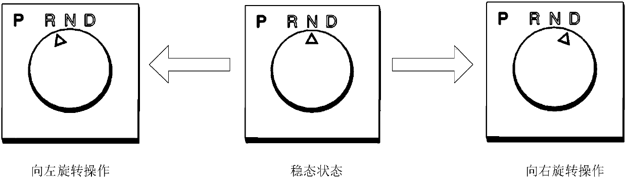 Gear0shifting method and device as well as vehicle