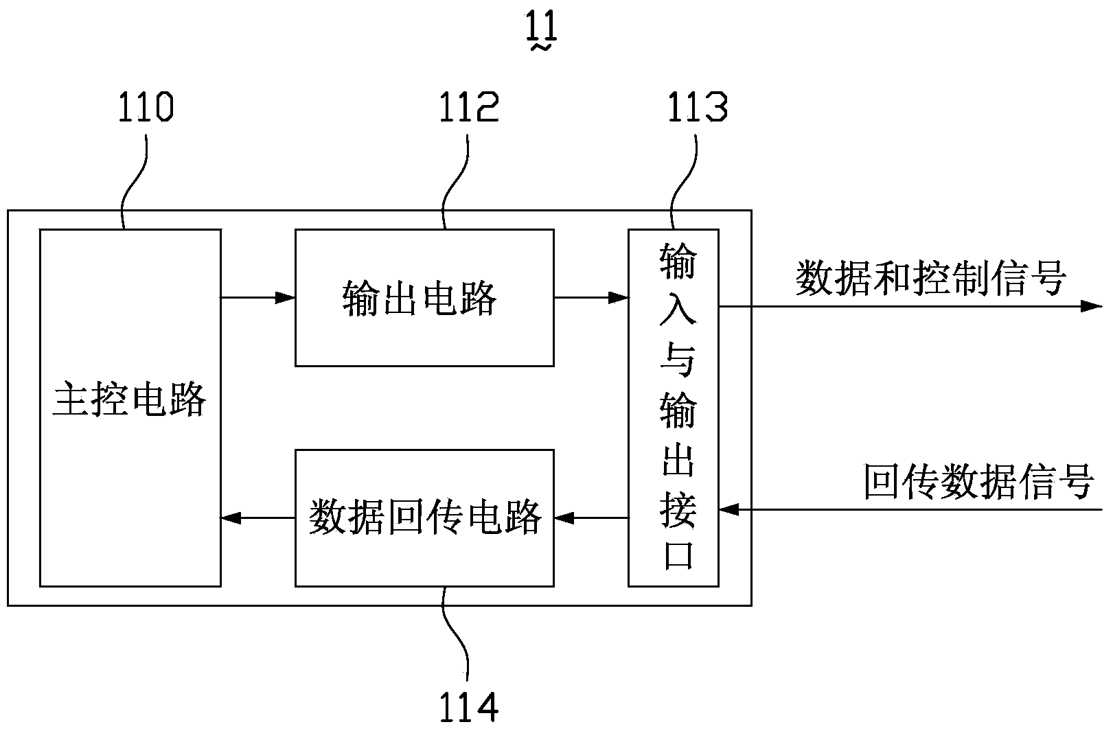 LED (light-emitting diode) light panel and LED display screen system