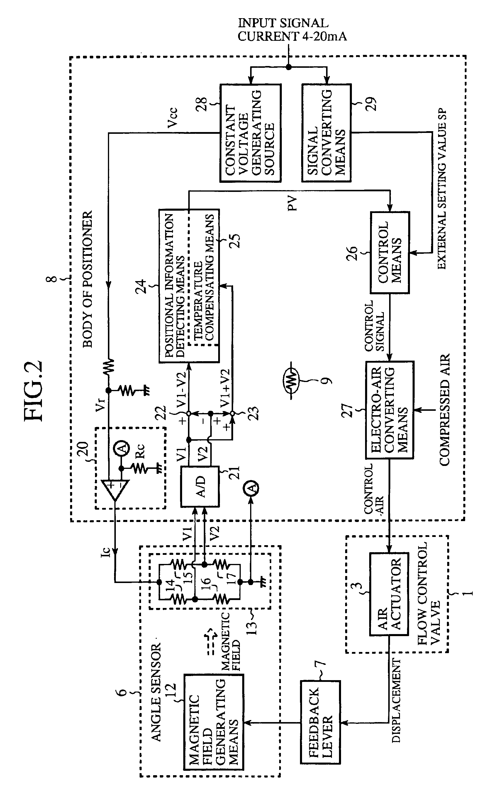 Temperature information detecting device for angle sensor and position detecting device