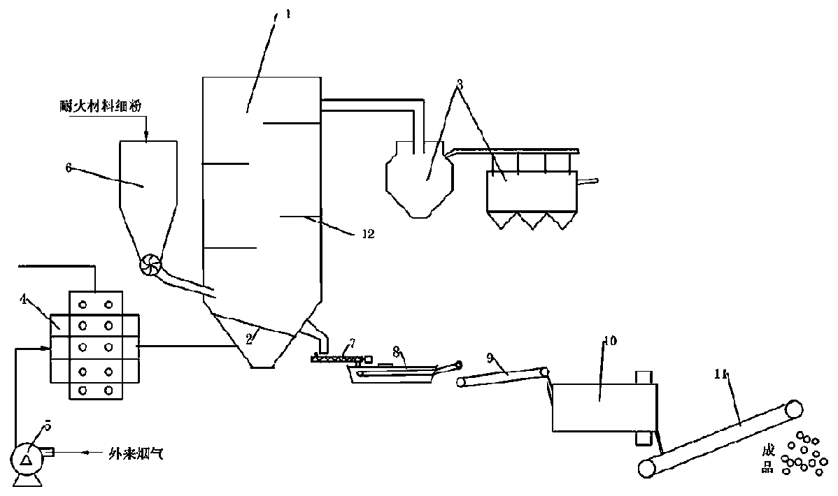 Iron removing device and technology for fine powder of refractory material