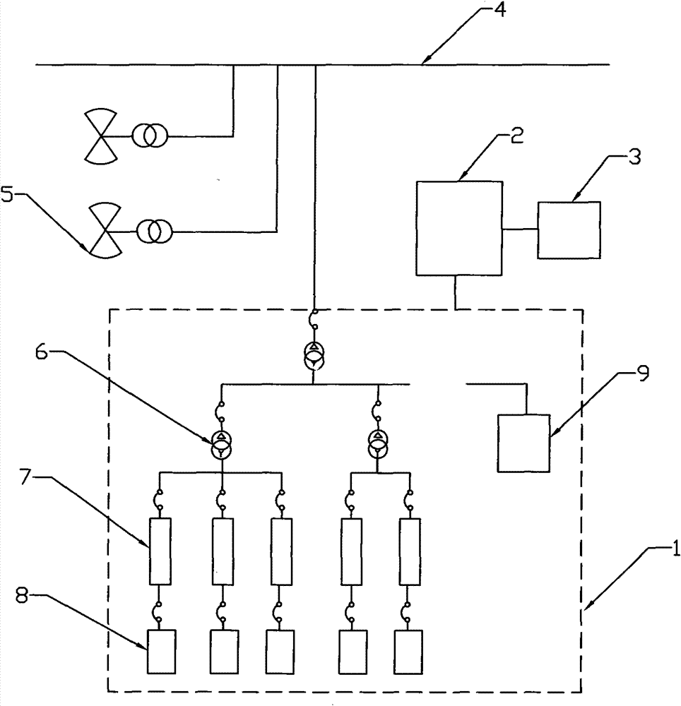 Monitoring system for energy storing device for output power of smooth wind power system