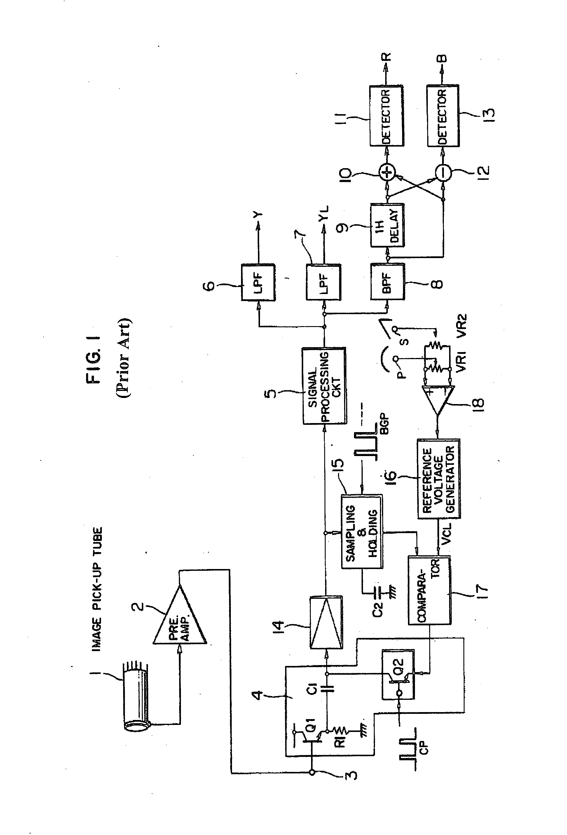 Cross-coupled differential Dac-based black clamp circuit
