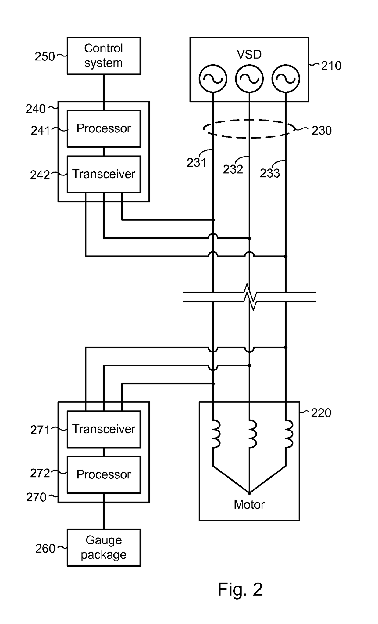 Systems and methods for double data rate communication via power cable