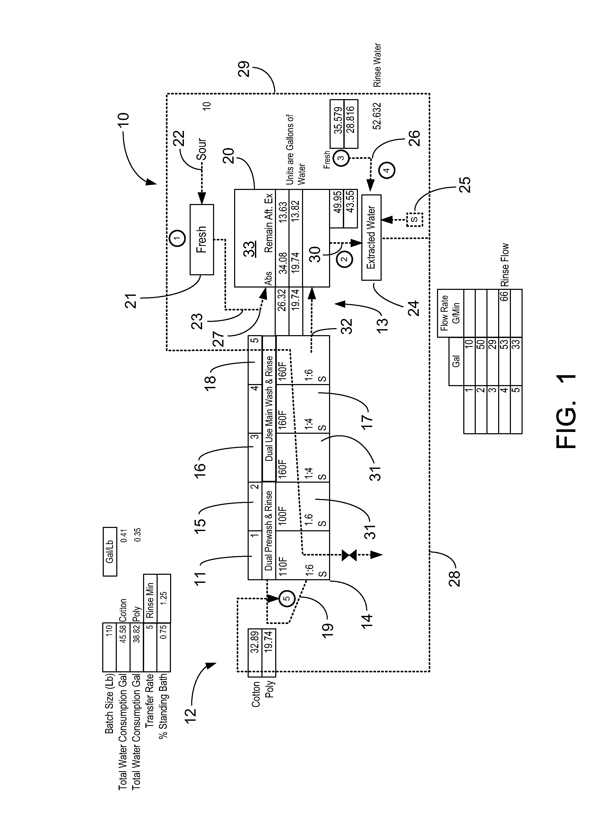 Continuous batch tunnel washer and method