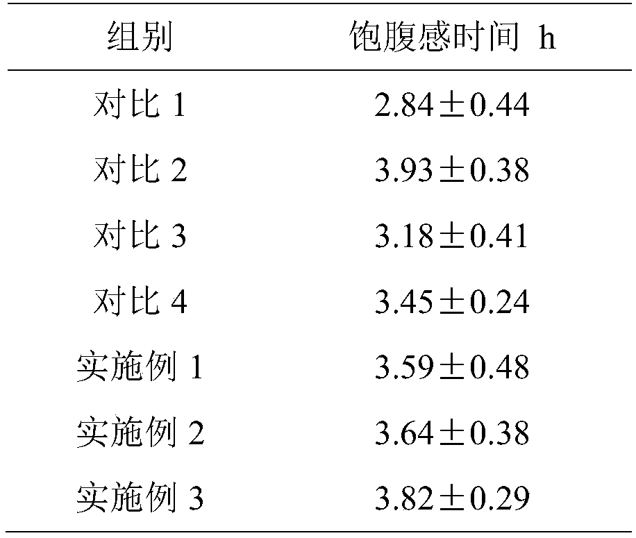 Nutritive meal replacement powder capable of reducing weight