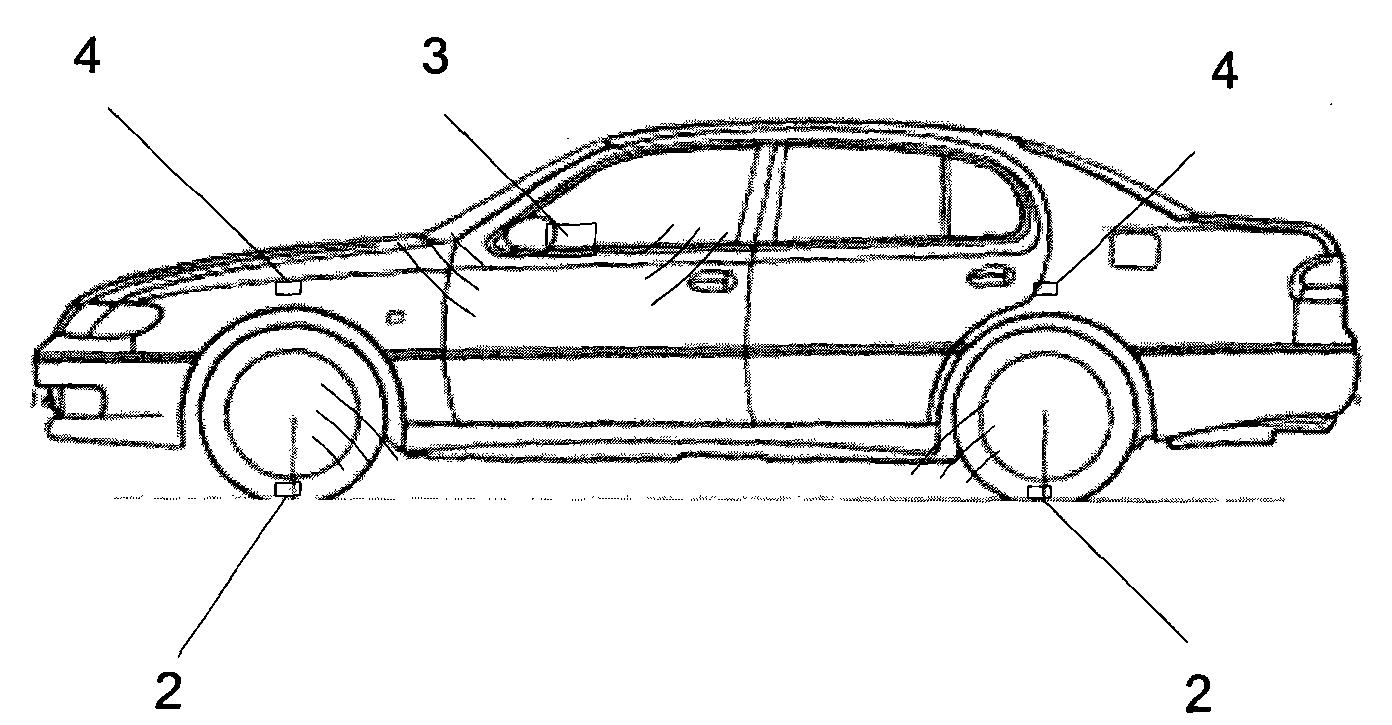 Safe state monitoring method of motor vehicle based on wheel load type intelligent sensing