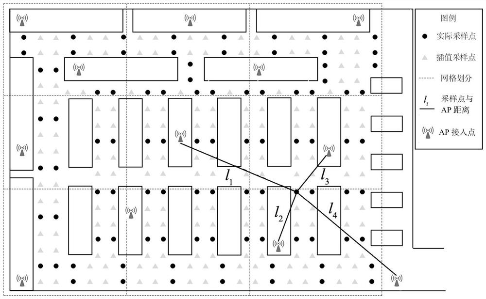 Tracking and positioning monitoring method based on shopping cart in supermarket