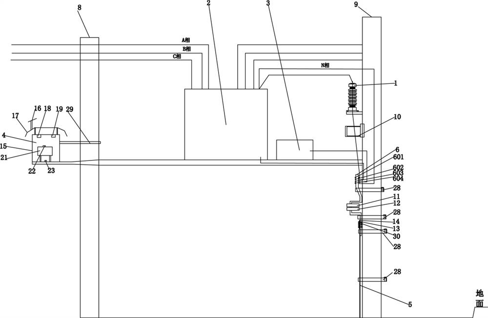 A monitoring system for grounding operation status of equipment in a distribution network station area