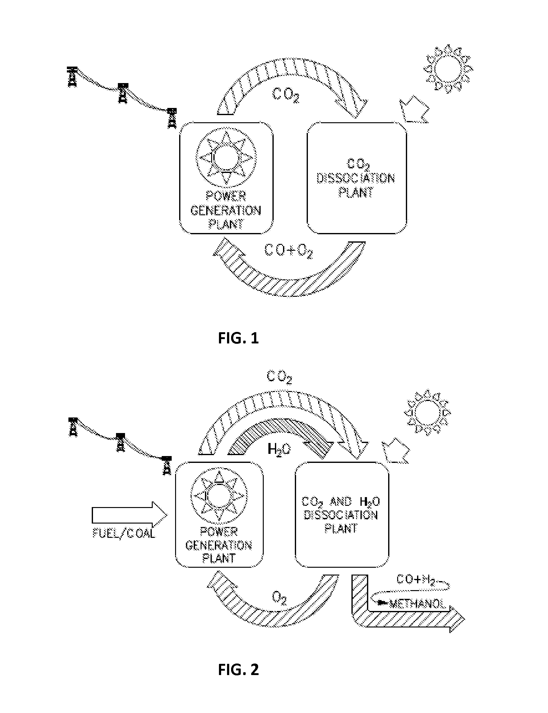 Apparatus and method for using solar radiation in electrolysis process