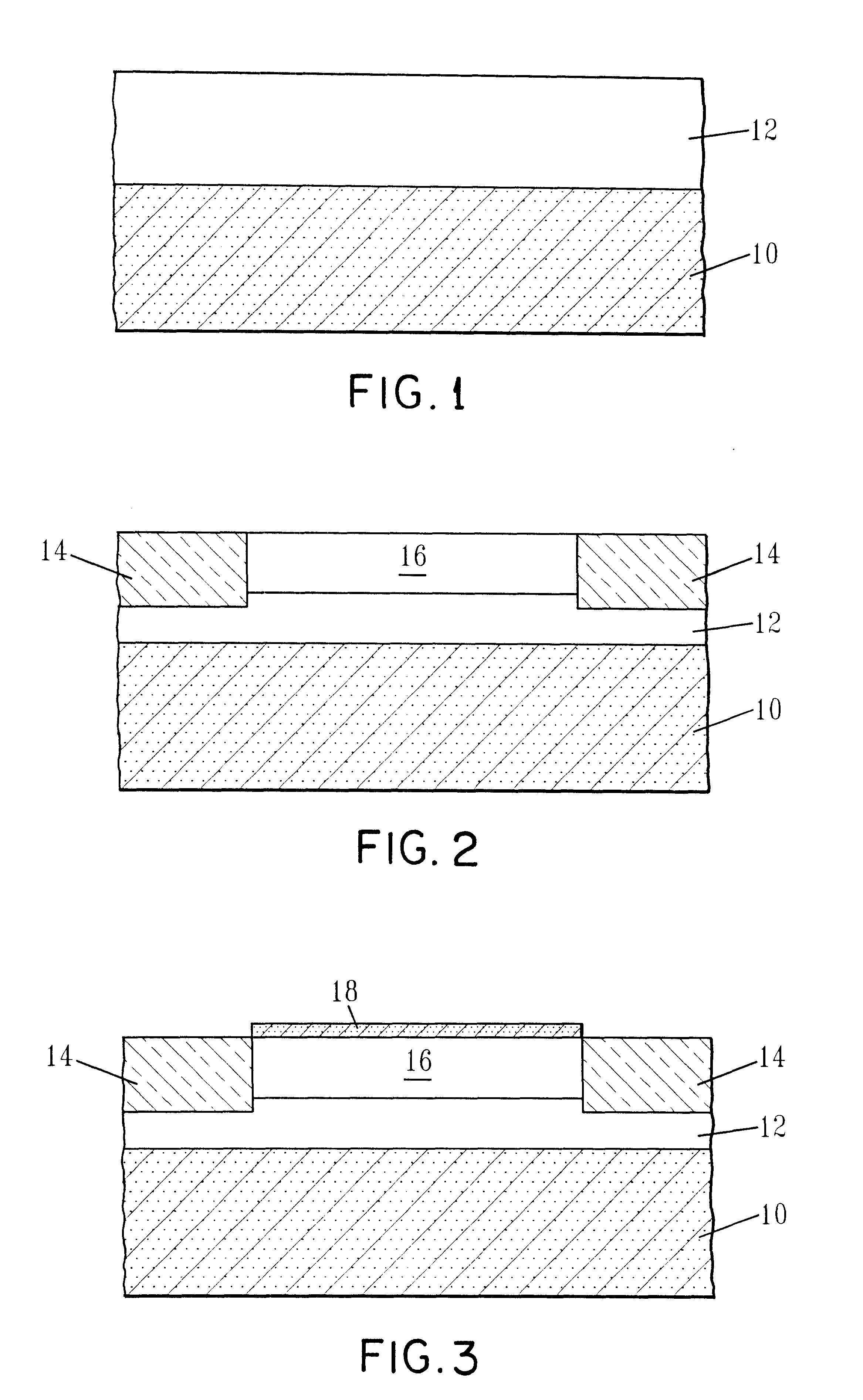 Method to fabricate a strained Si CMOS structure using selective epitaxial deposition of Si after device isolation formation