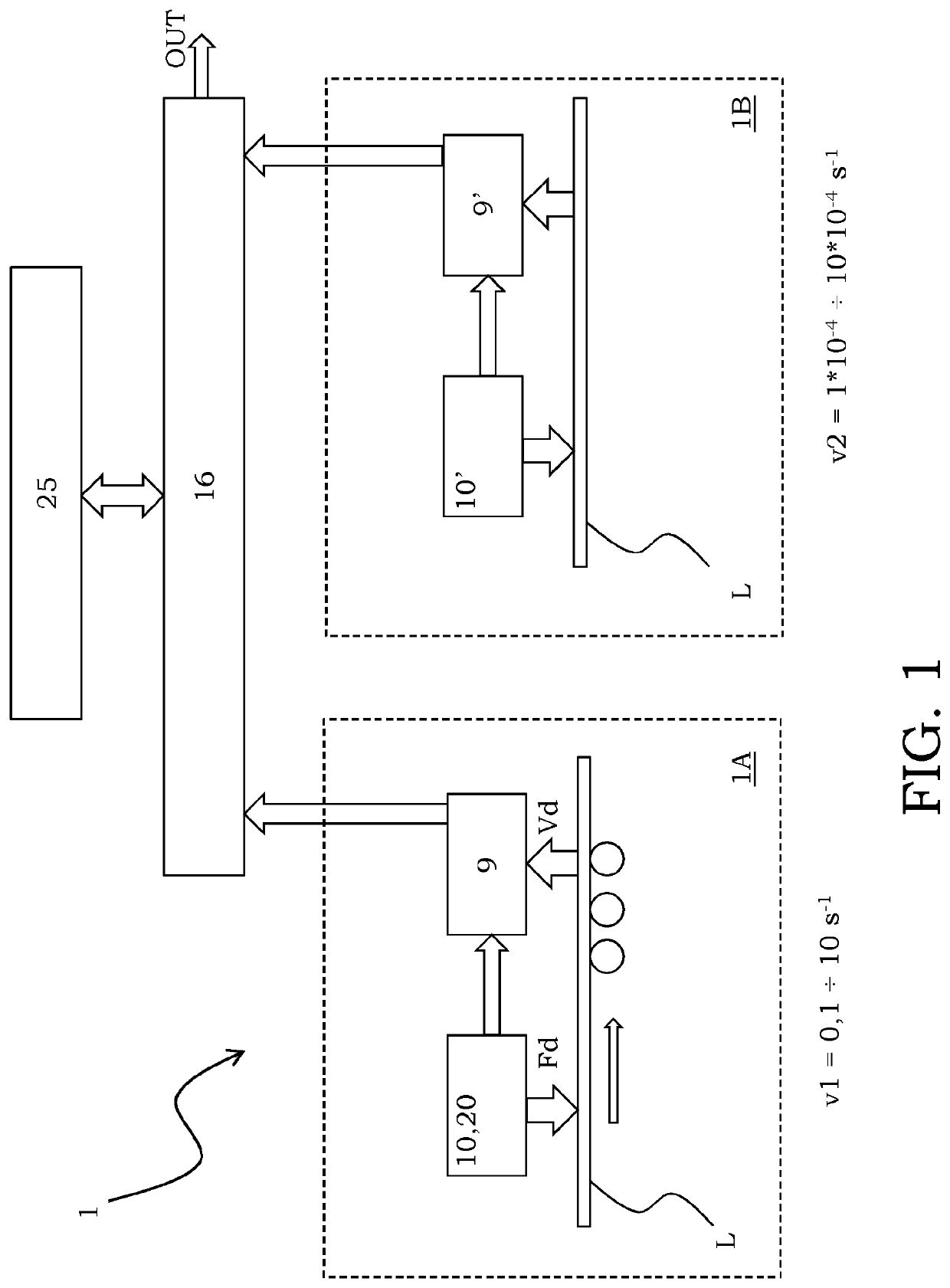 Method for continuously evaluating mechanical and microstructural properties of a metallic material, in particular steel, in a cold deformation process and related apparatus