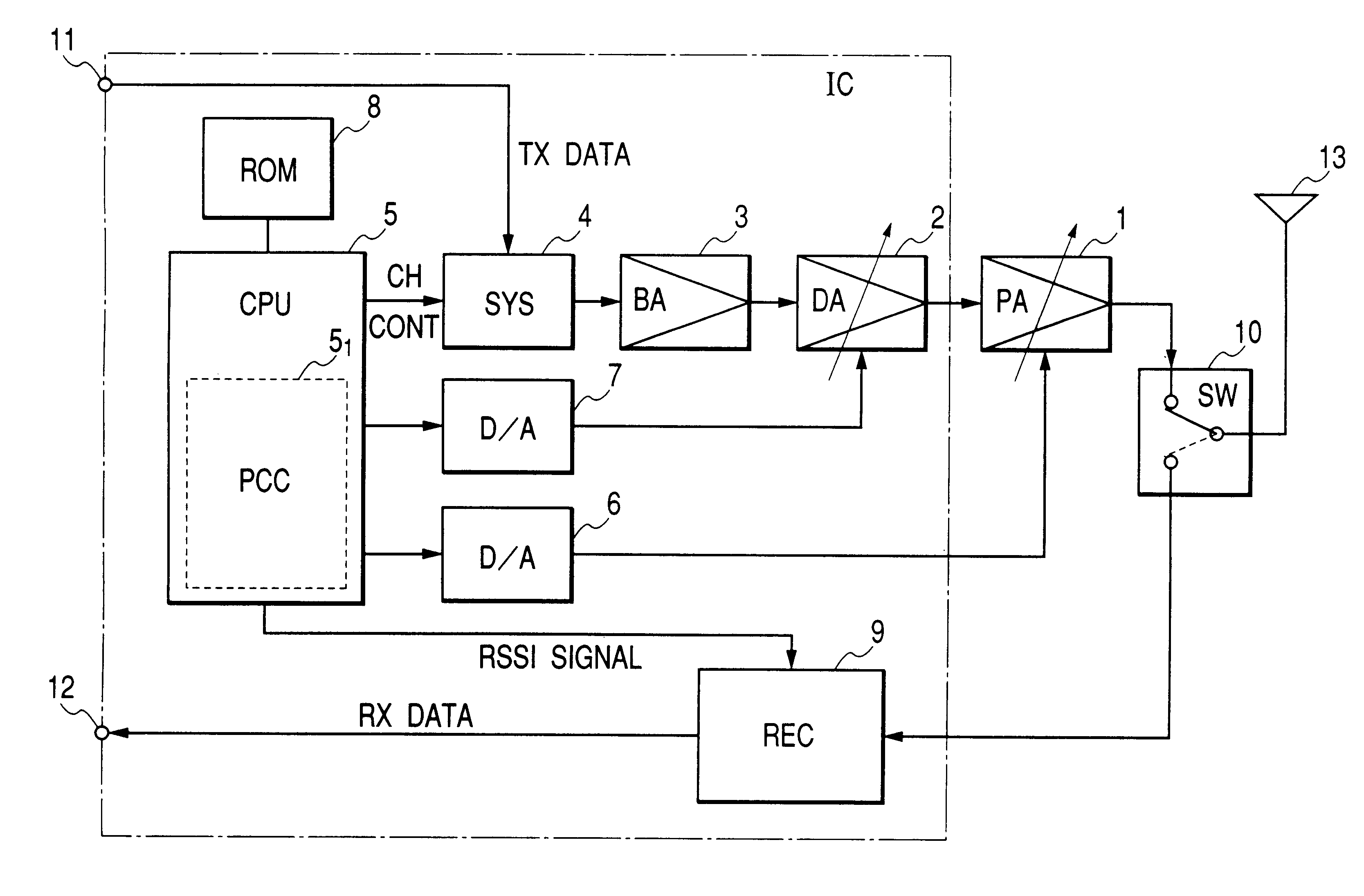 Transmitter adjusting output power