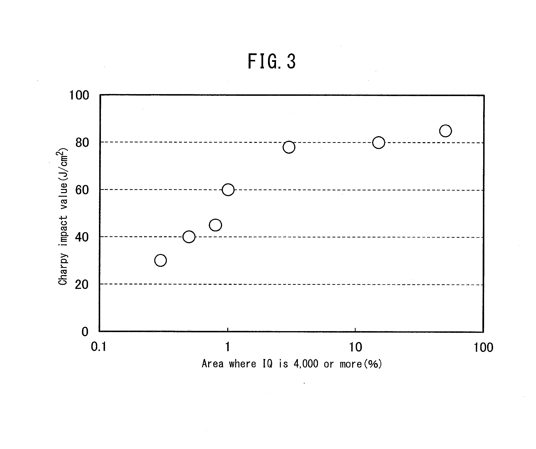 Stainless steel brake disc and method for production thereof