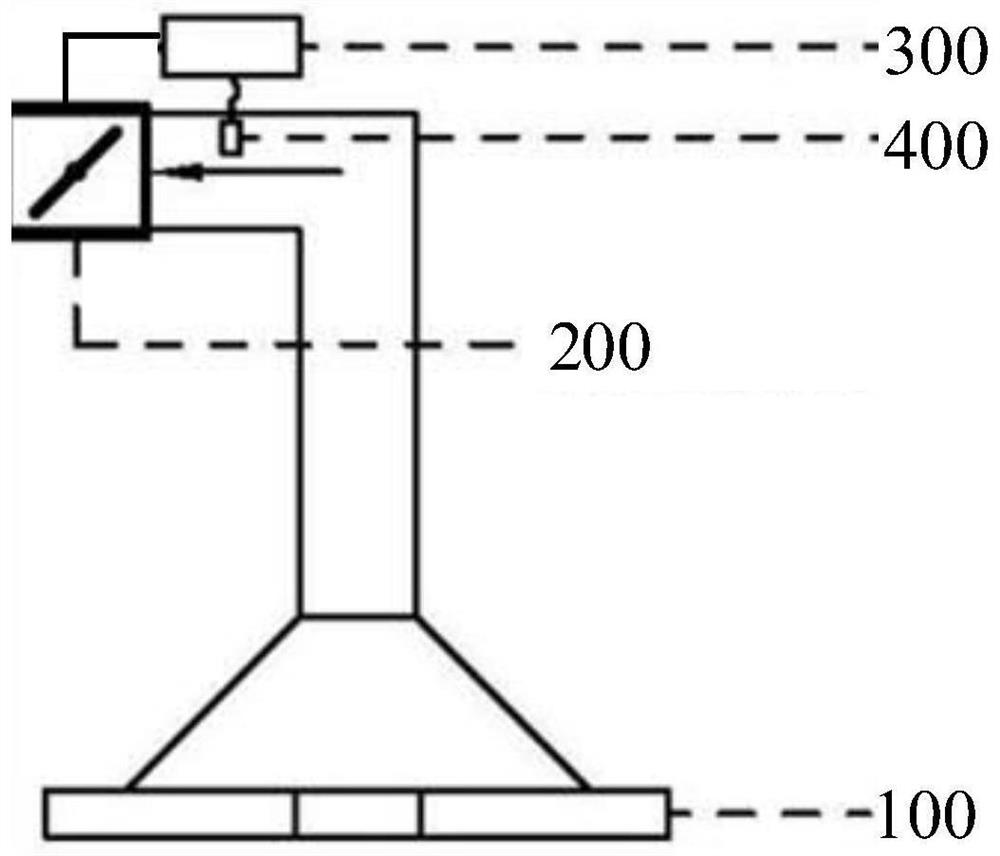 Central range hood, terminal part and air valve control method of range hood