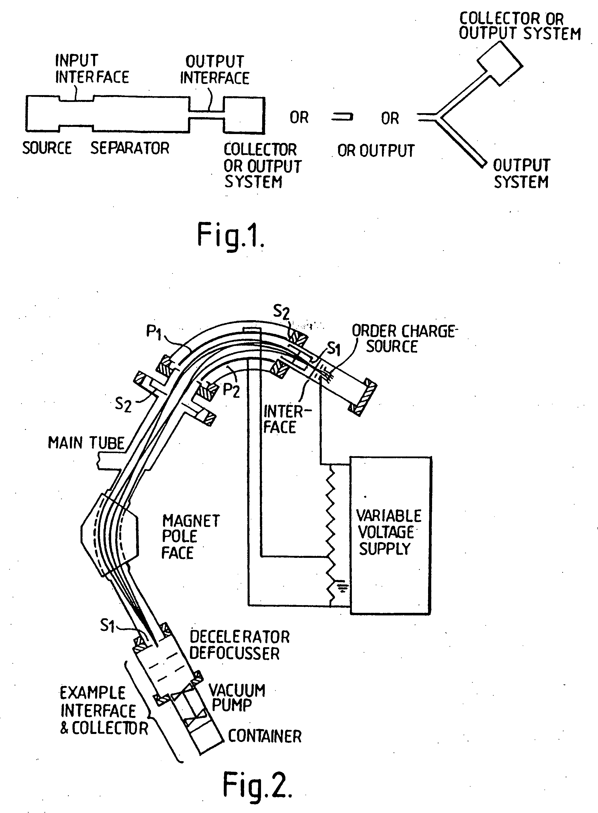 Order charge separation and order-charge type separation