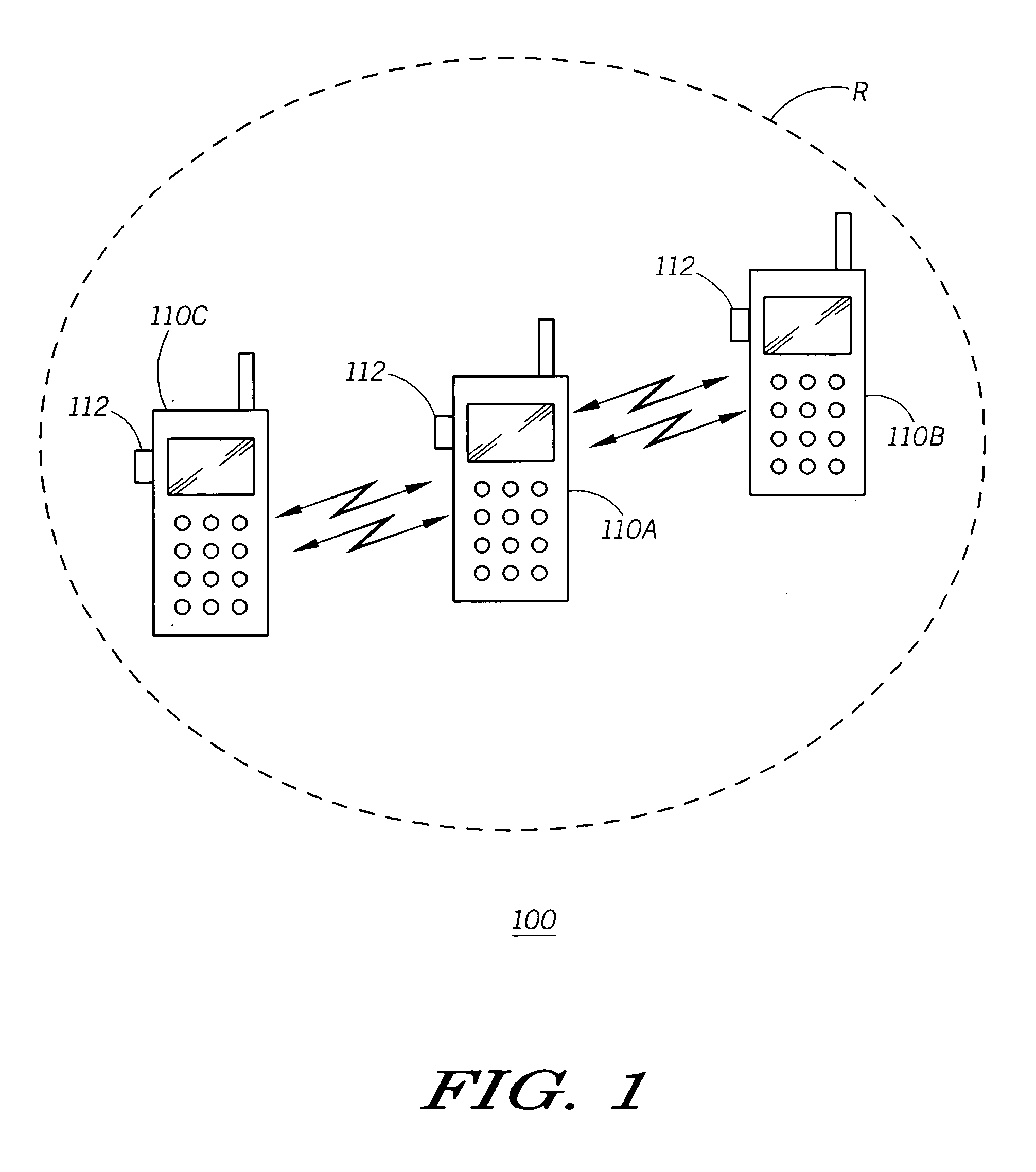 Method and system for collision avoidance in wireless communications