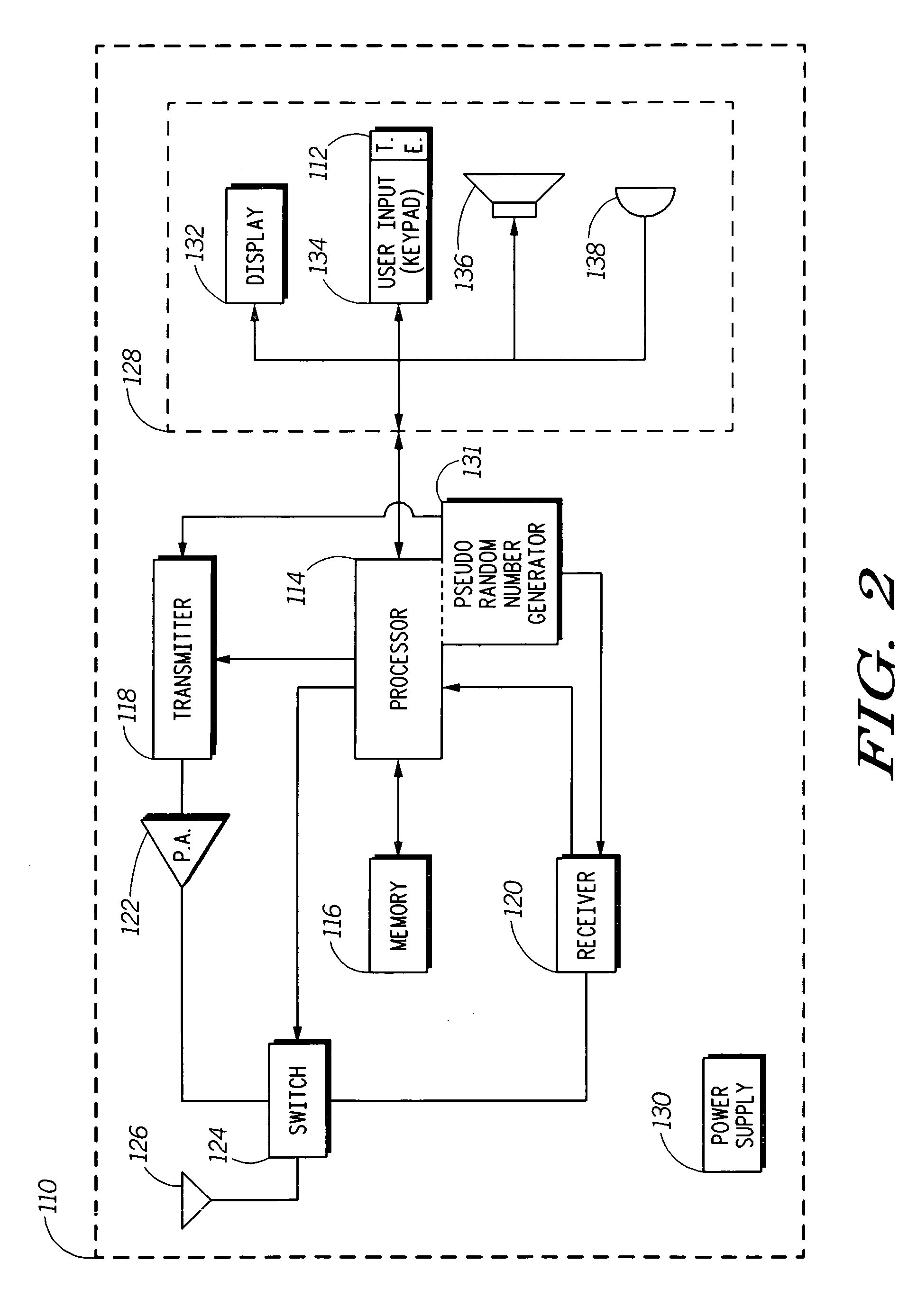 Method and system for collision avoidance in wireless communications