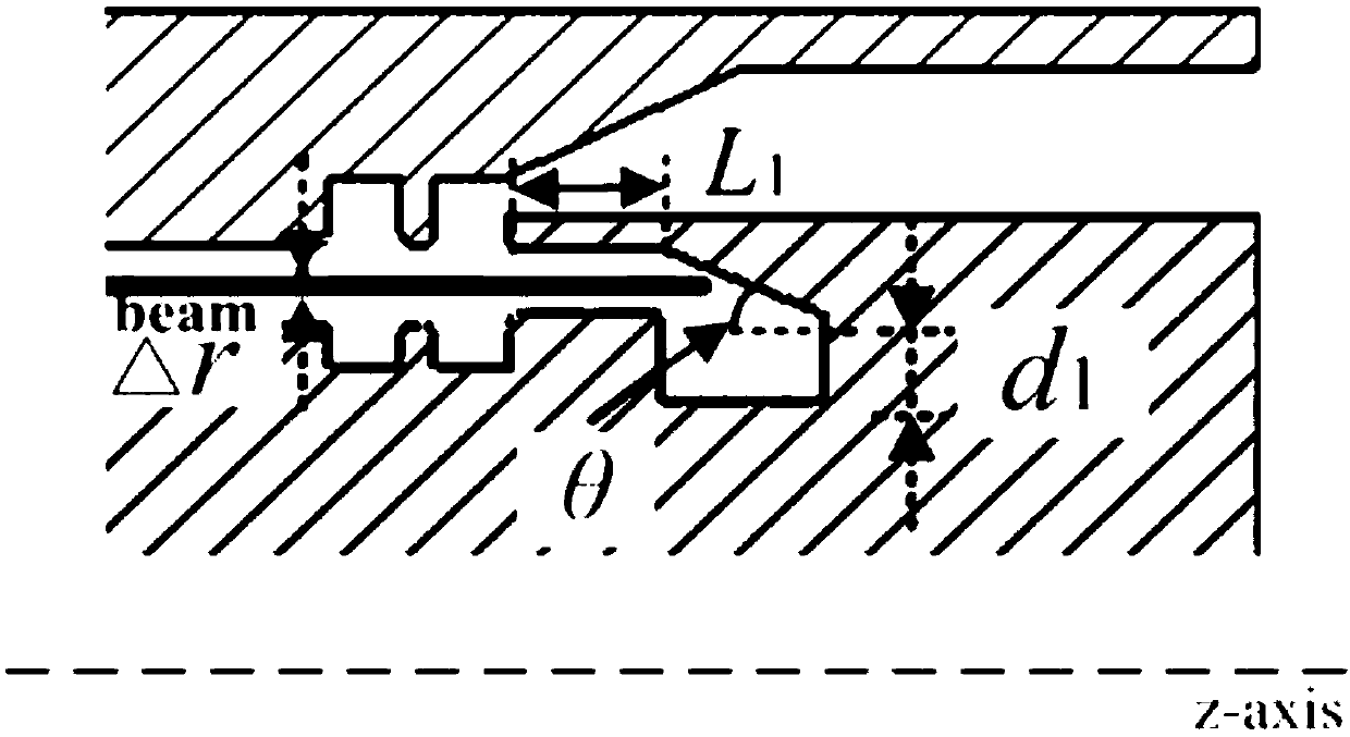 Coaxial transit time oscillator electron collector capable of working in long-pulse state