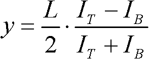 Light spot position detection sensor