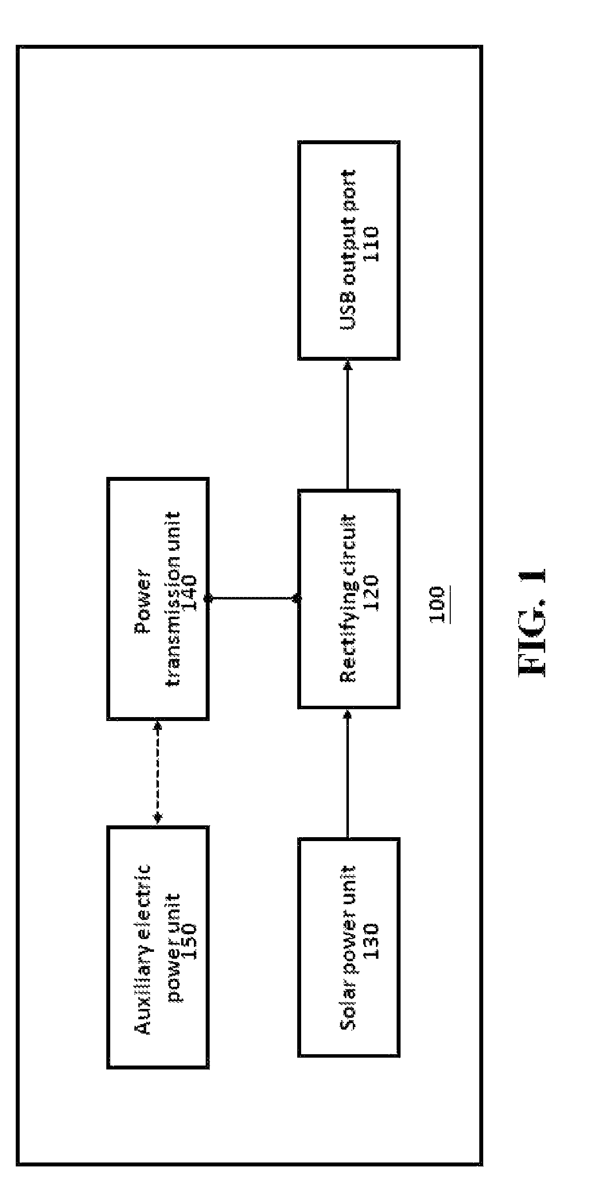 Multi power supply system for a portable device