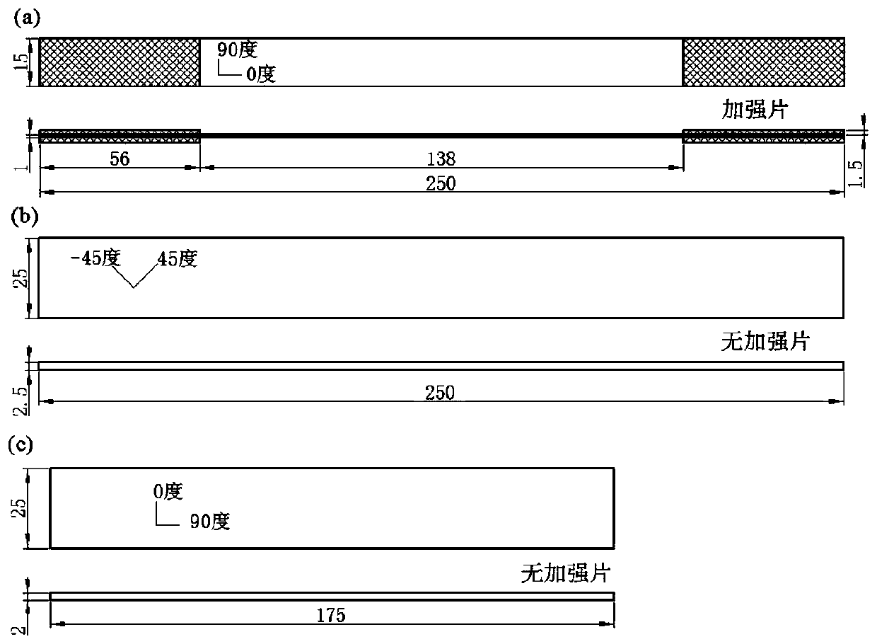 Fatigue life prediction method for composite laminate containing layered damage