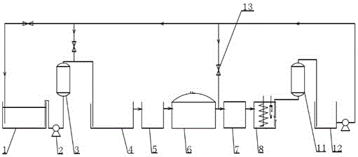 A pig farm wastewater treatment system based on microbial fuel cells